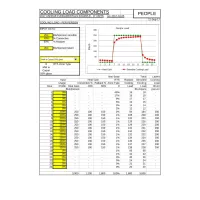 Radiant Time Series (RTS) Method Load Calculation Spreadsheets I-P