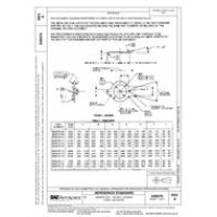 SAE AS 9276A