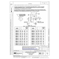 SAE AS9843A