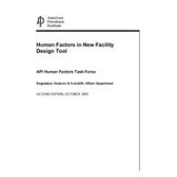 API Human Factors