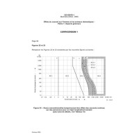 IEC 60479-1 TS Ed. 4.0 b CORR1:2006