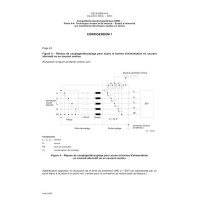 IEC 61000-4-4 Ed. 2.0 b CORR1:2006