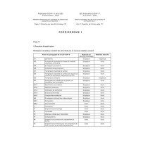 IEC 61241-11 Ed. 1.0 b CORR1:2006