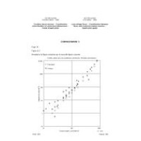 IEC 61459 TR Ed. 1.0 b CORR1:2001