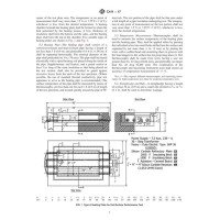 ASTM C411-17