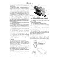 ASTM D1388-18