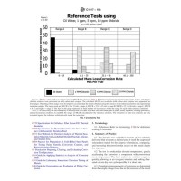 ASTM C1617-18a