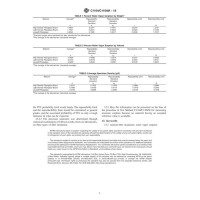 ASTM C1104/C1104M-19