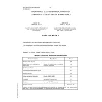 IEC 60436 Ed. 4.0 b Cor.1:2020