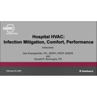 Hospital HVAC – Infection Mitigation, Comfort, Performance