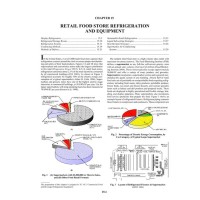 R15 -- Retail Food Store Refrigeration and Equipment (I-P)