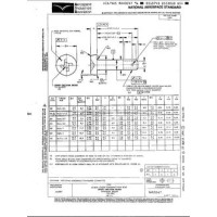 AIA NA0047