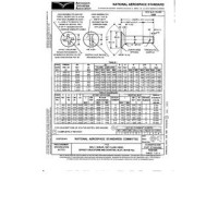 AIA NAS1580