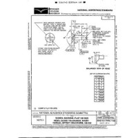 AIA NAS1151-1158