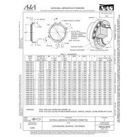 AIA NAS1443