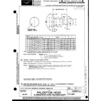 AIA NAS1583