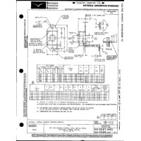 AIA NA0027-0028