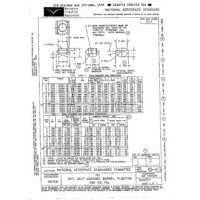 AIA NAS577