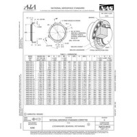 AIA NAS1443