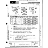 AIA NAS500