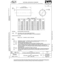 AIA NAS521