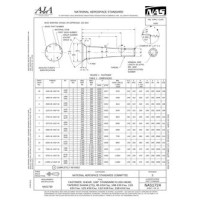 AIA NAS1724