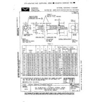 AIA NAS1329