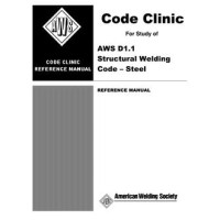 AWS CC-RM