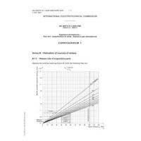 IEC 60079-10-1 Ed. 3.0 en Cor.1:2021