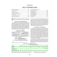 S19 -- Duct Construction (I-P)