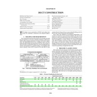 S19 -- Duct Construction (SI)