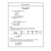 SAE CPGM1_08LLTCTS