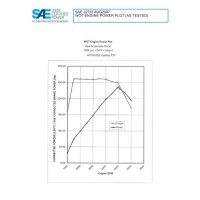 SAE CPGM1_20LSYCAD