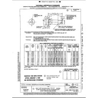 AIA NAS4903-4916