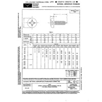 AIA NASM51861