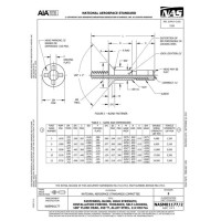 AIA NASM81177/2